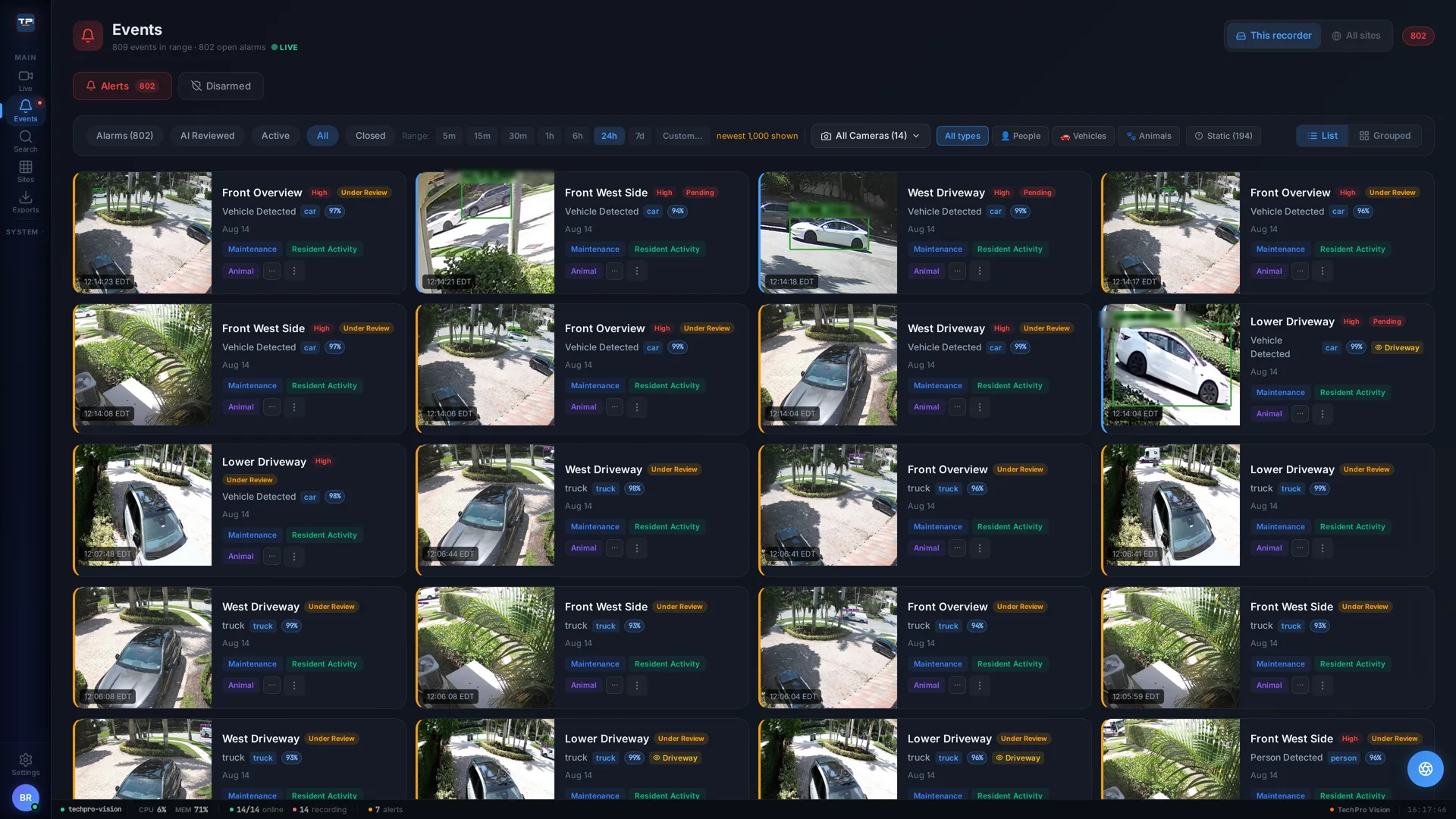 The Events page alarm queue with AI verdicts: cards for each detection with camera, label, confidence, and review status